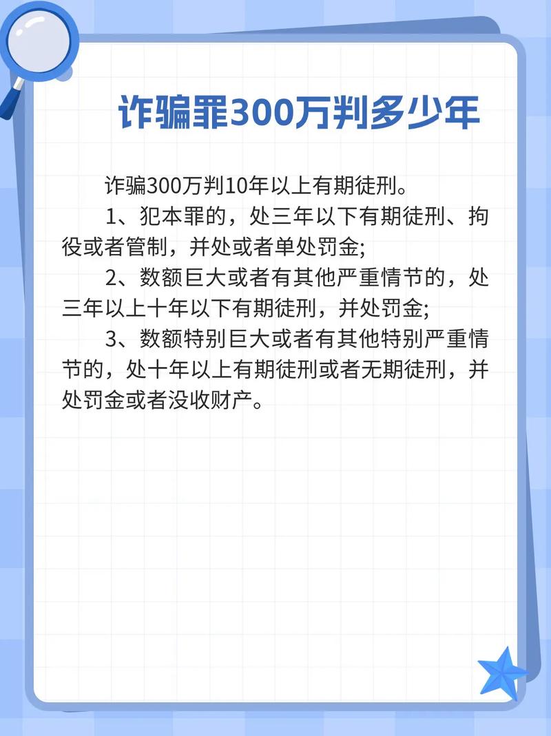 集资诈骗罪最高可判几年?