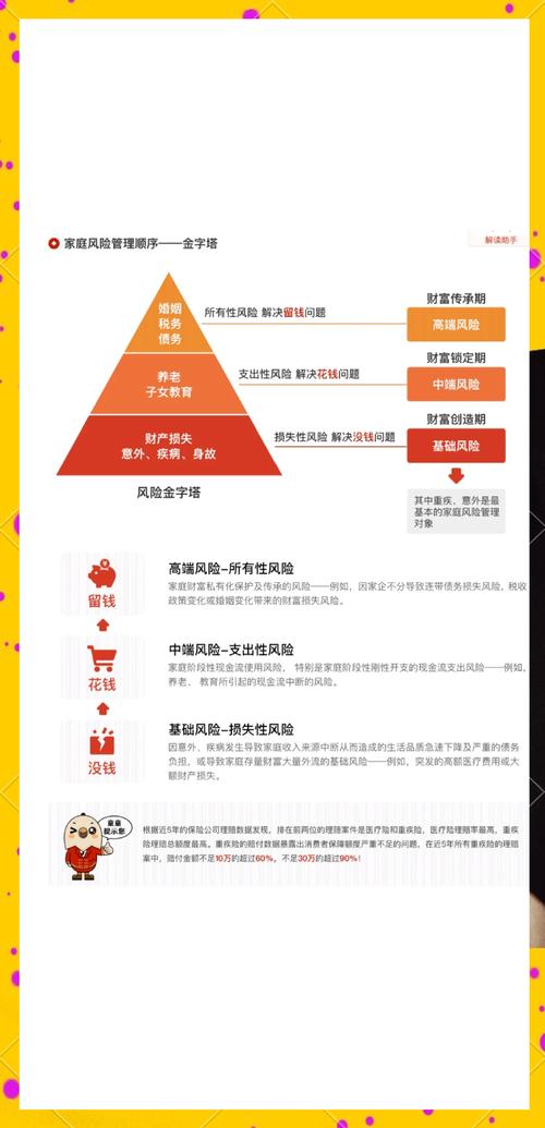 海外投资保险制度有哪些核心特征?