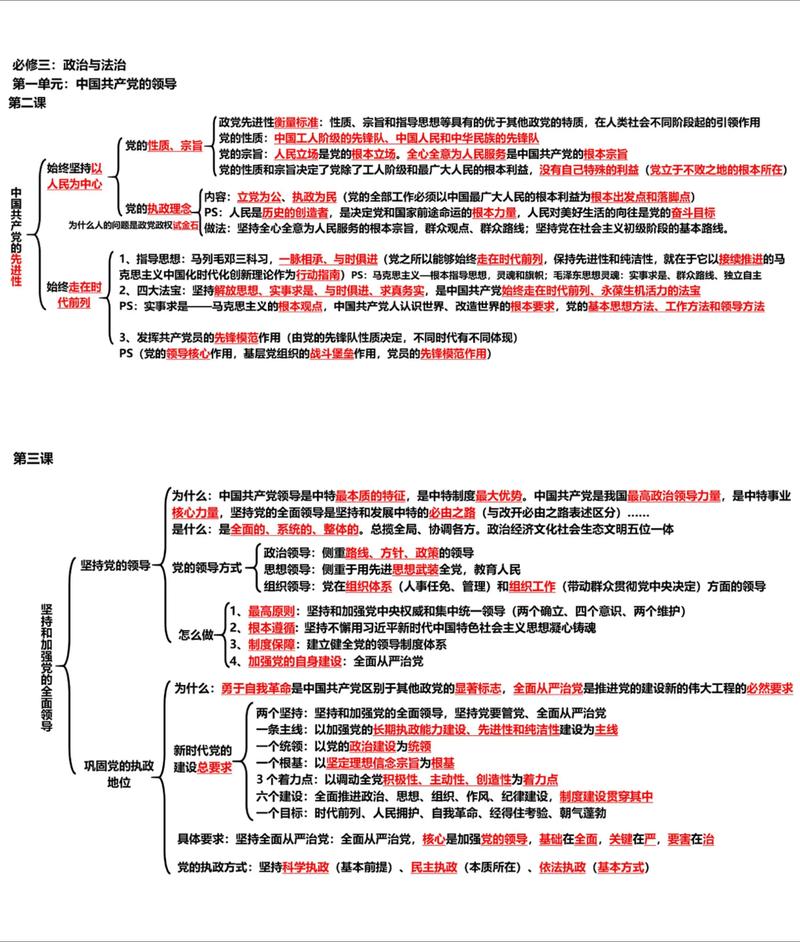 法律思想与法律制度如何相互作用?