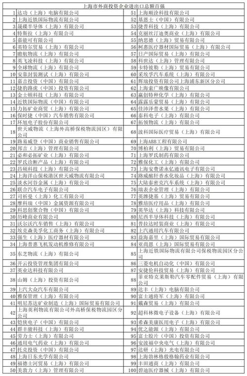 外商投资印刷企业，如何设立？