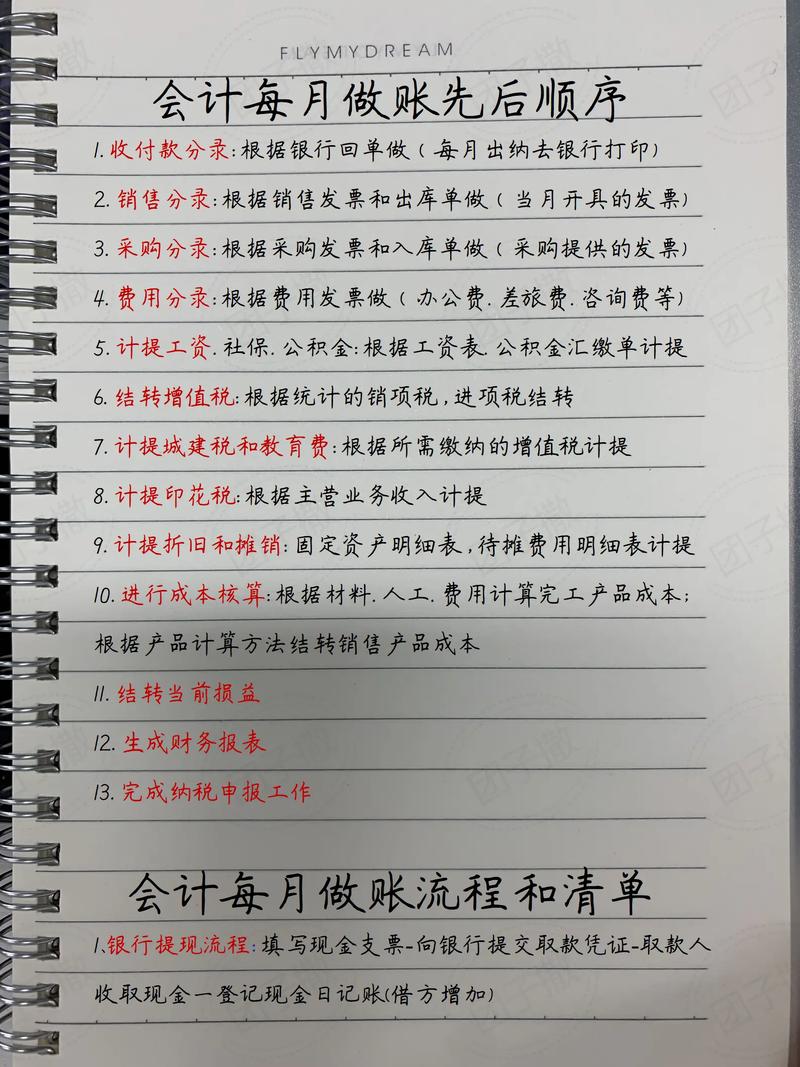 实物投资账务处理该怎么做?