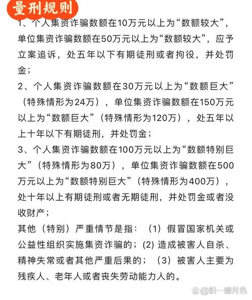 金融诈骗罪量刑标准如何确定?