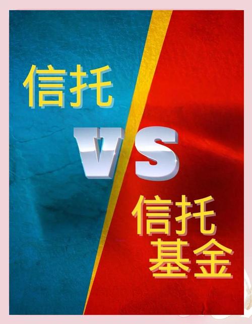 信托贷款违规入股市，监管红线在哪？