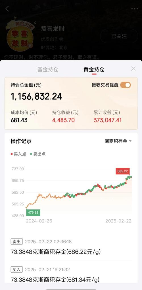 每月20000块投资，能实现财富自由吗？
