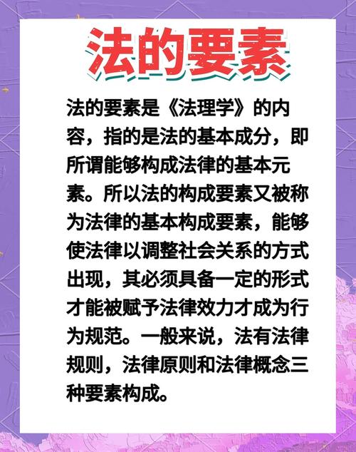 法律规范构成要素具体包含哪些？