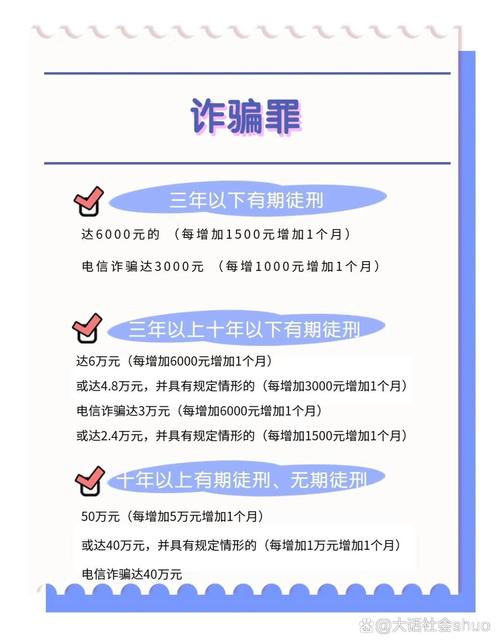 网络诈骗金额多少构成犯罪？