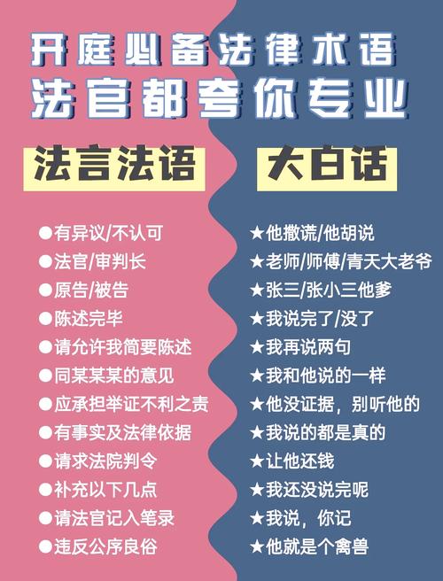 法律事实与客观事实有何区别？